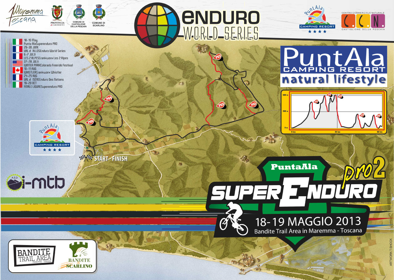 enduro map